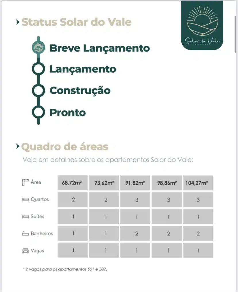 Solar do Vale Residence